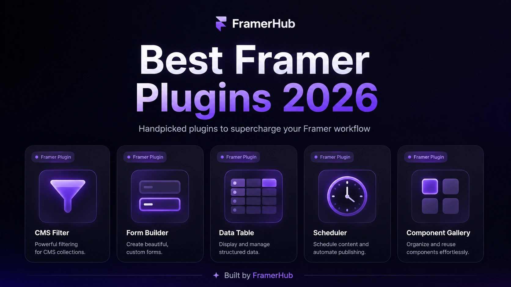 The Best Framer Plugins in 2026 (Honest Picks From a Plugin Builder)