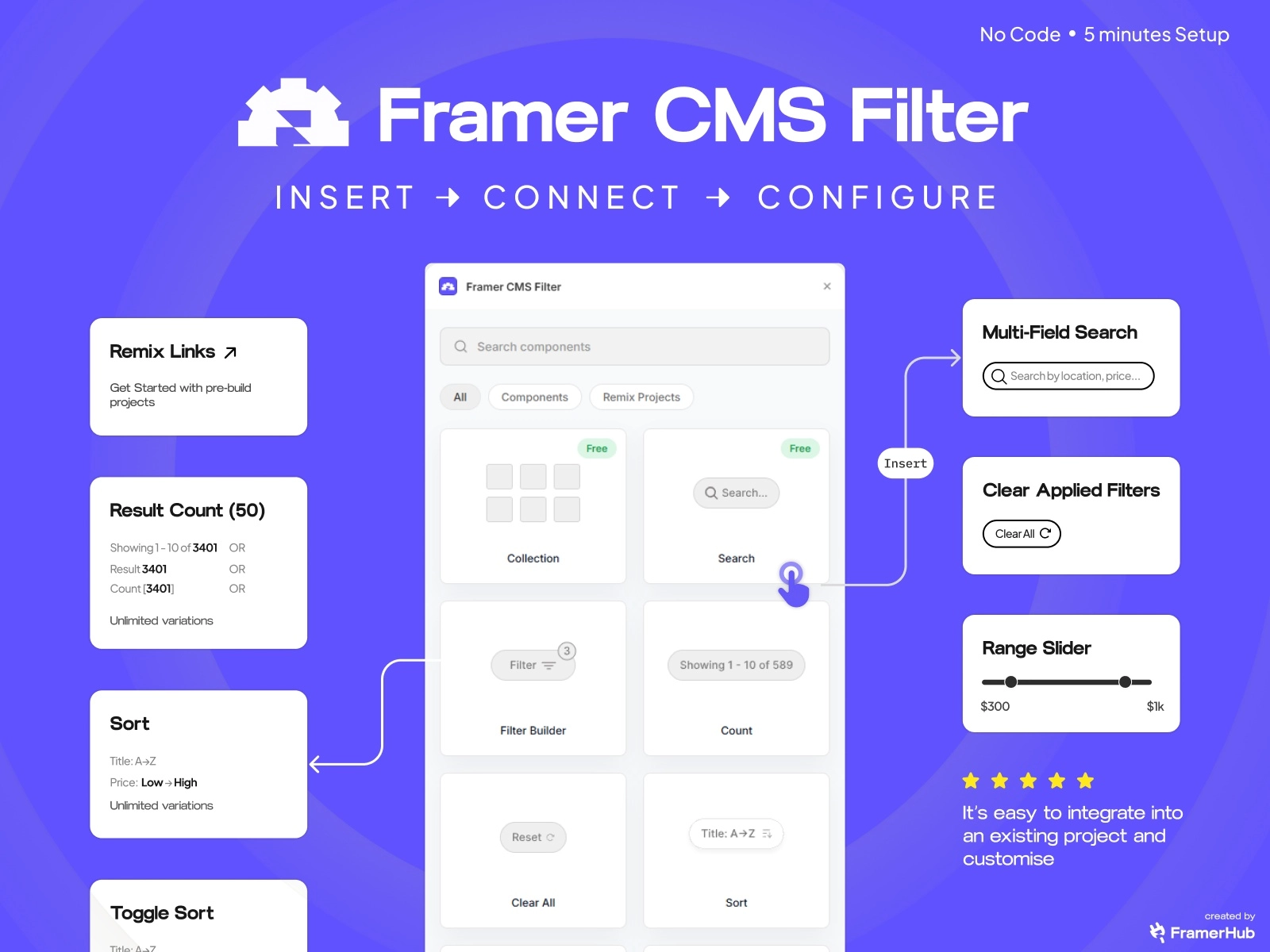 CMS Filter plugin for Framer showing realtime filtering on a directory site with price slider and category chips