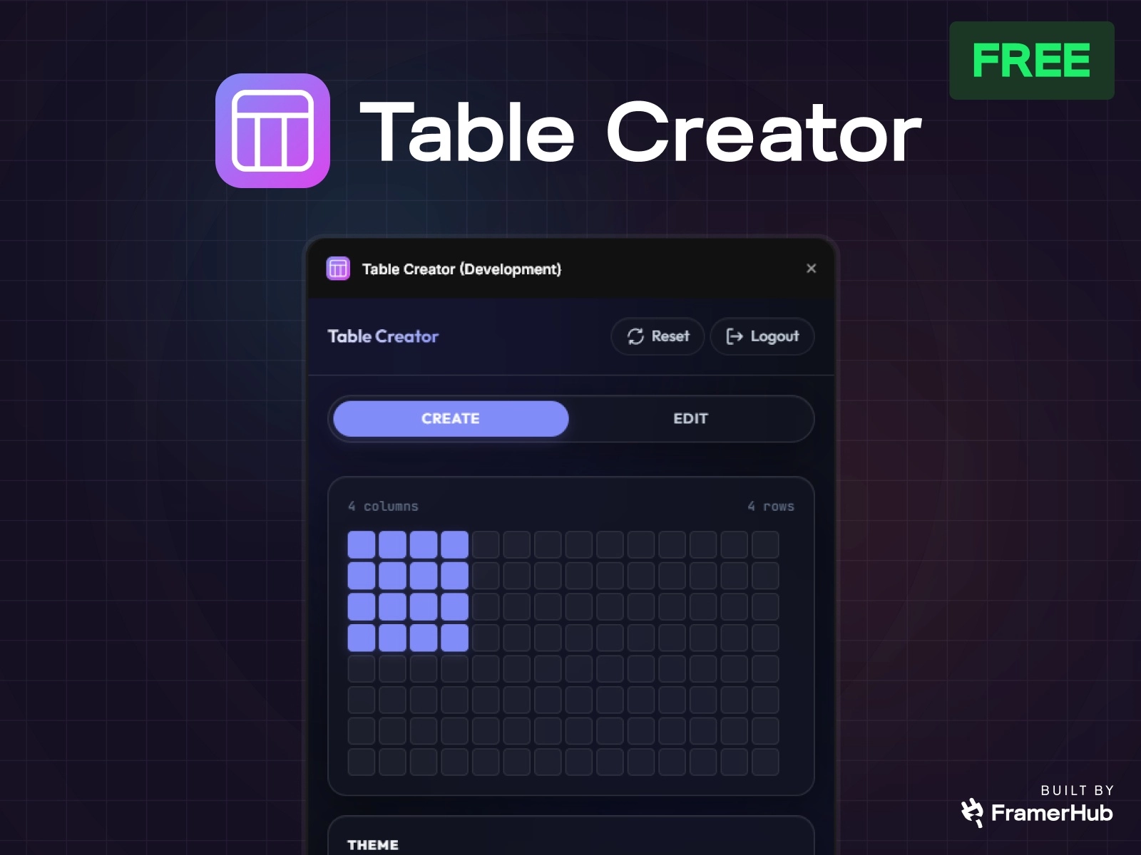Table Creator plugin for Framer showing interactive pricing comparison table outside CMS Rich Text