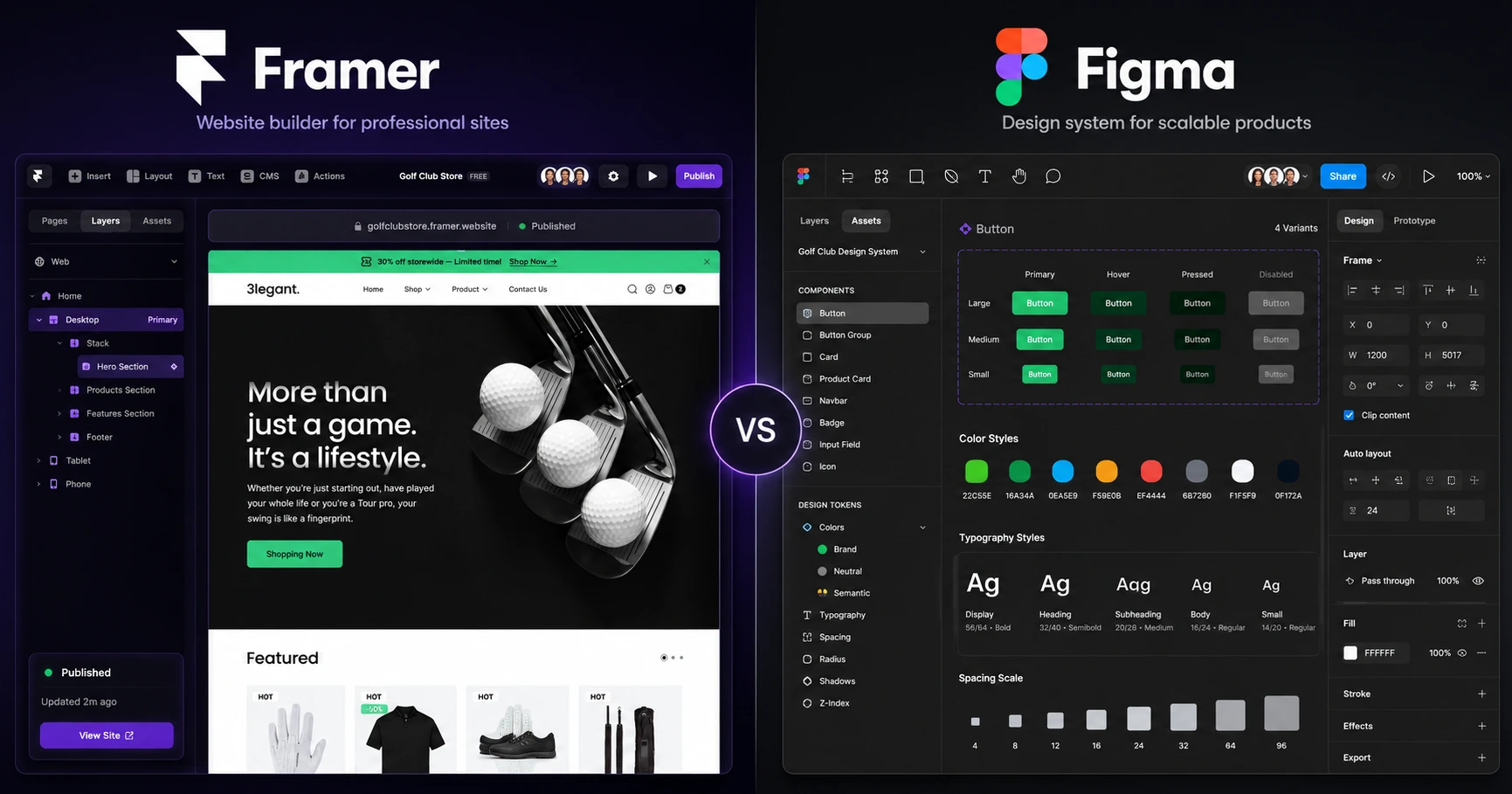 Framer vs Figma: Honest Comparison for 2026