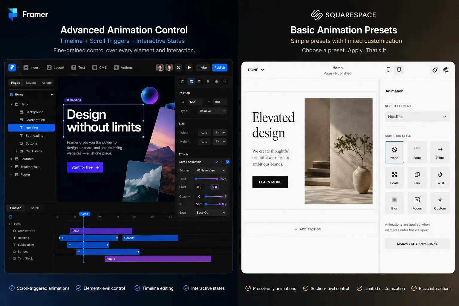 Framer vs Squarespace