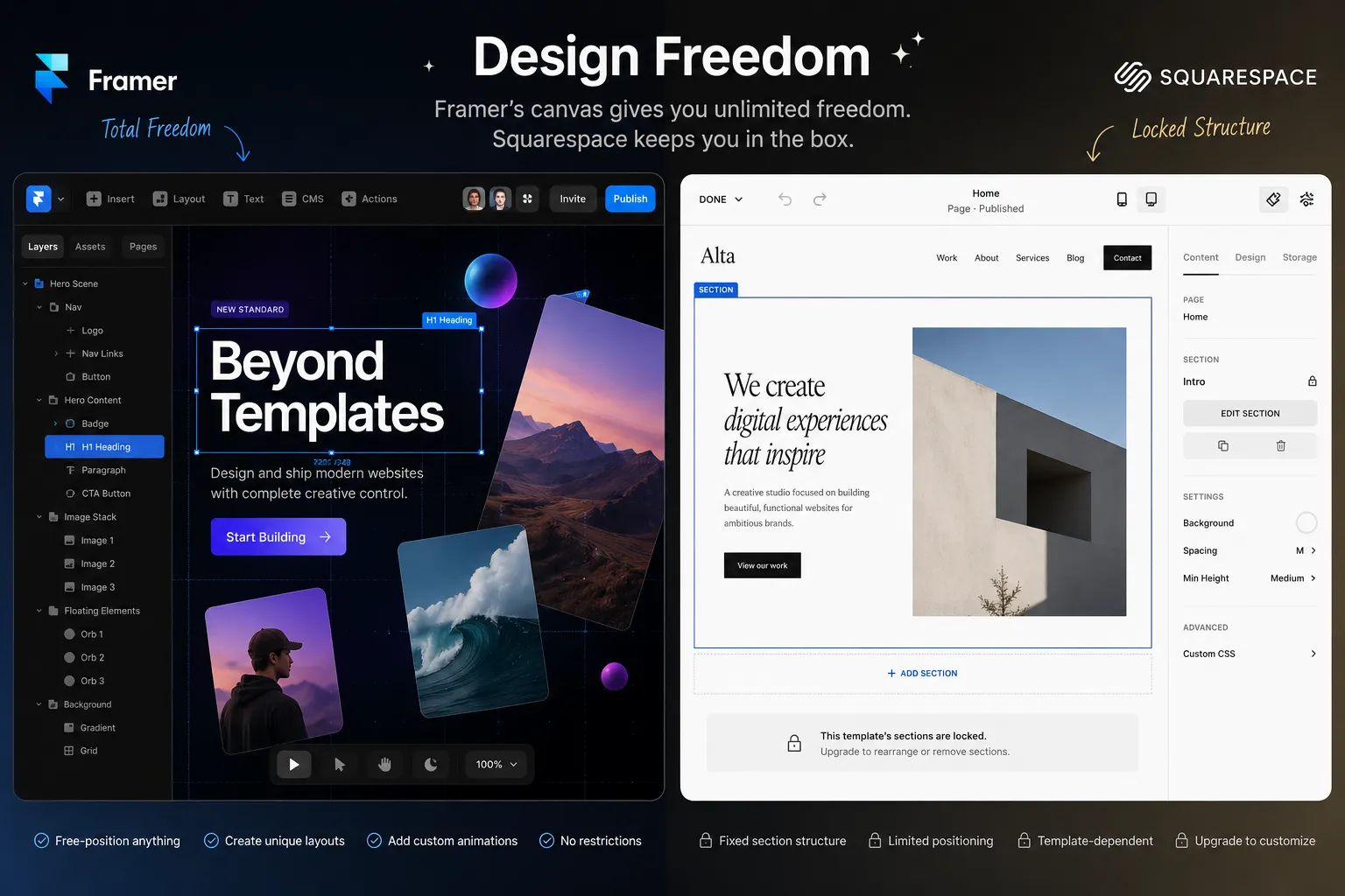 Framer vs Squarespace