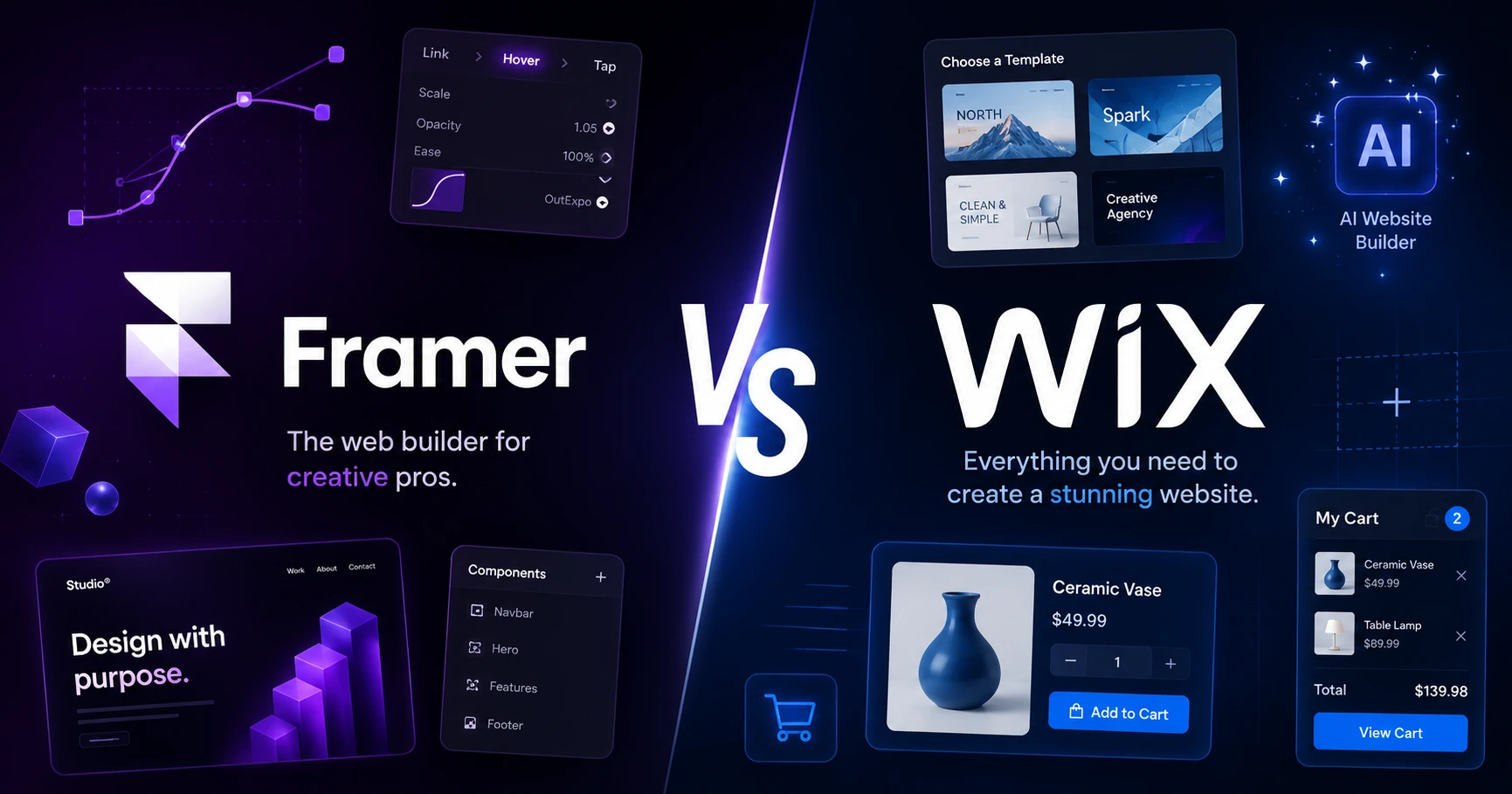 Framer vs Wix: Honest Comparison for 2026