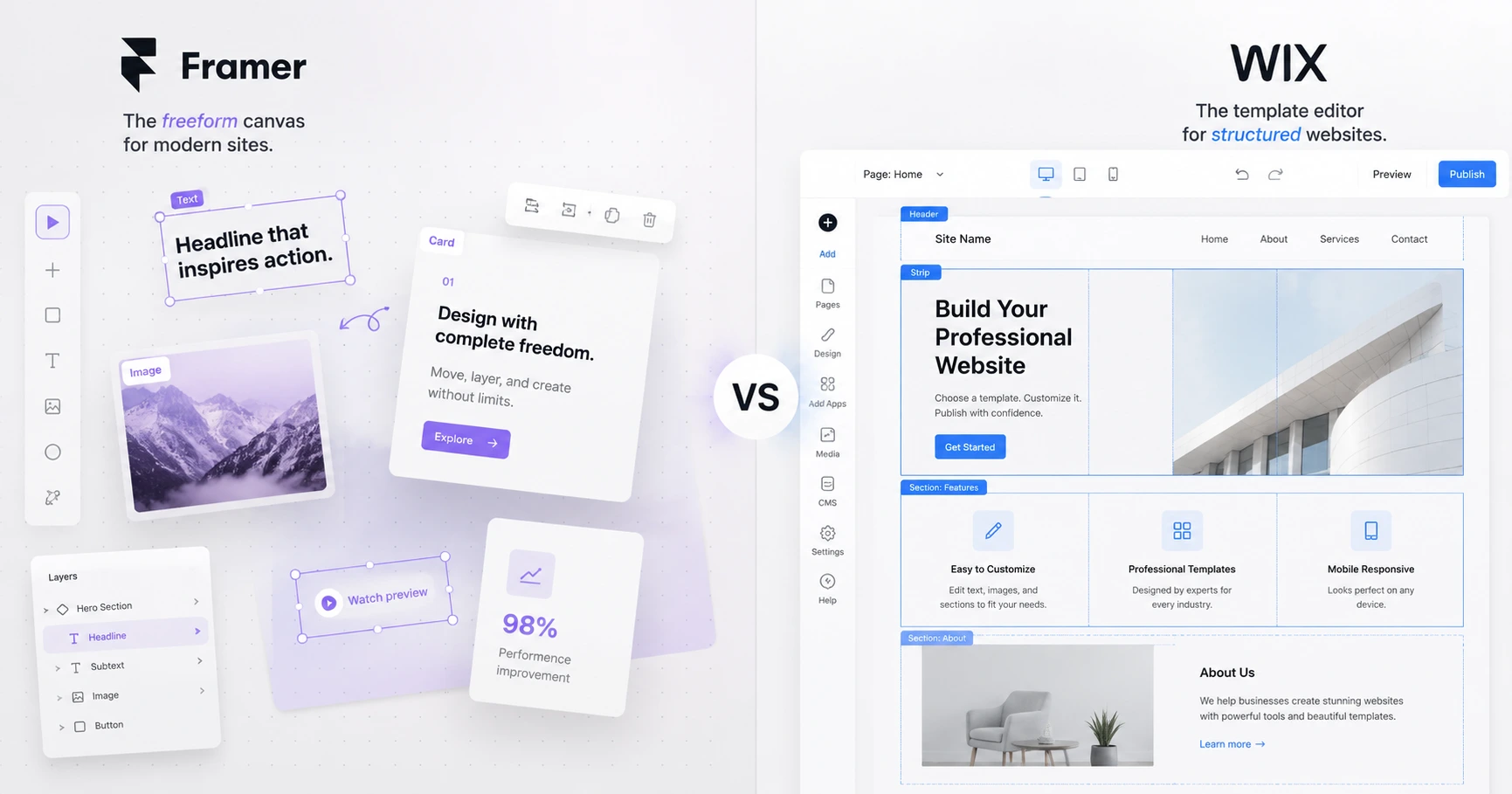 Framer vs Wix