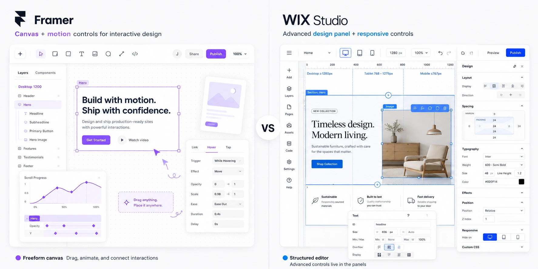 Framer vs Wix