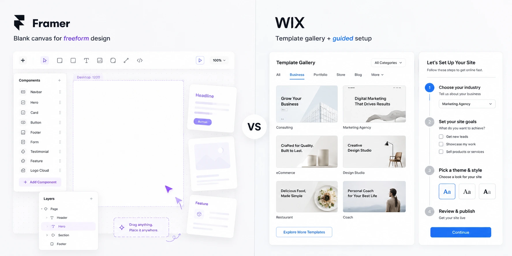 Framer vs Wix