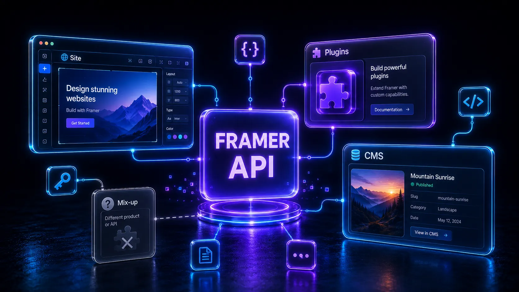 The Framer API: What You Can Build